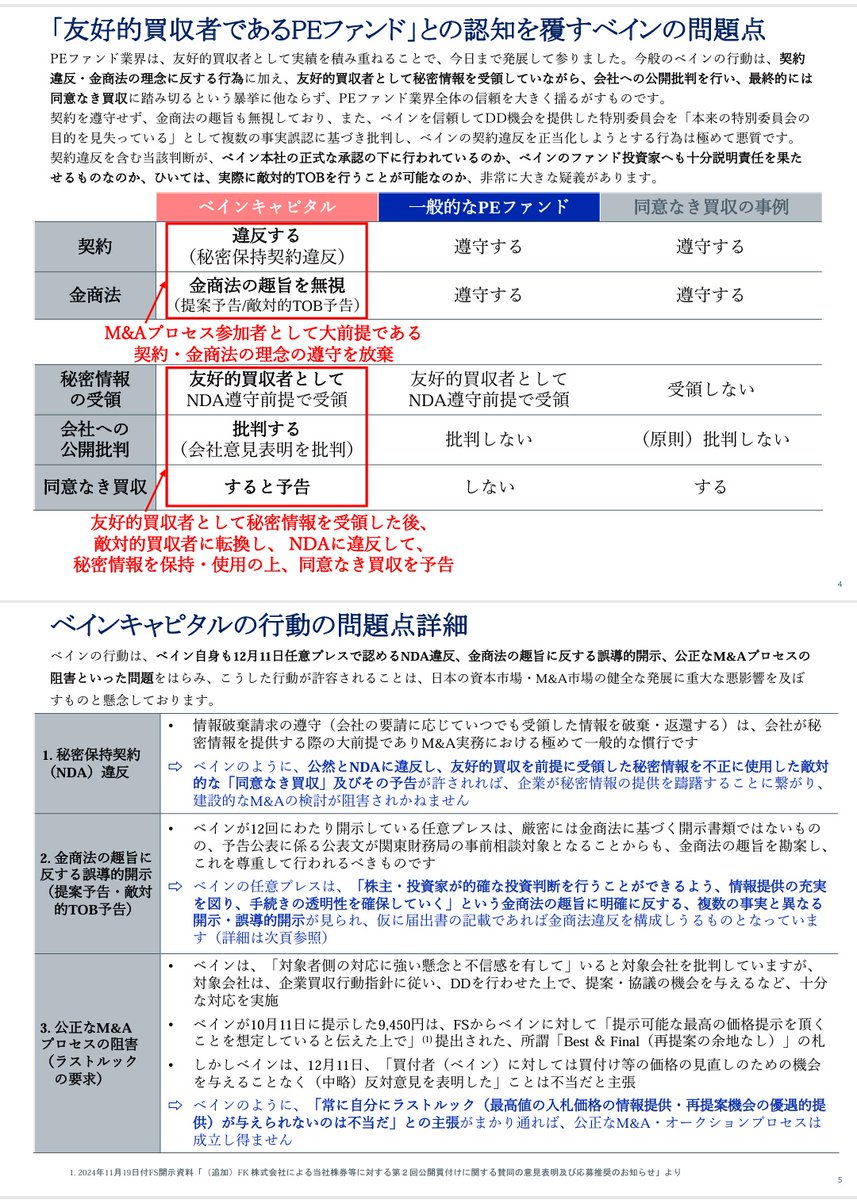 KKR開示 富士ソフトTOBに係るベインの一連の行動について『PEファンド業界の信頼を根本から揺るがす問題行動』と言及 前代未聞の開示ですね