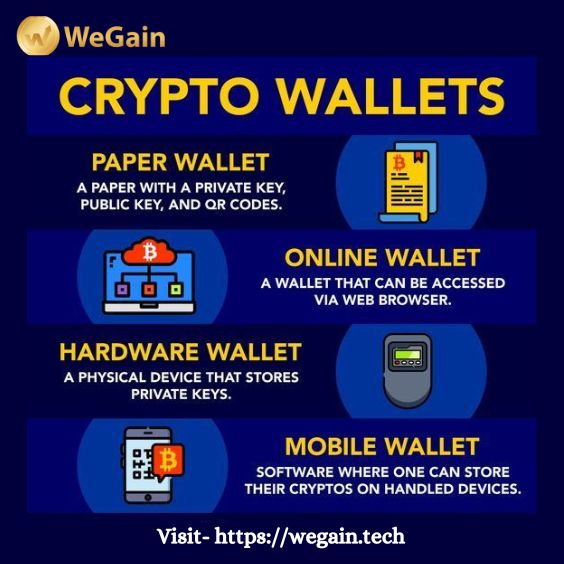 Crypto Wallets
Visit- wegain.tech 

#cryptocoin #earnings #wegain #cryptotrading #cryptocurrency #cryptonewsdaily #cryptofund #wegainfund #cryptoexchanges #cryptocurrencies