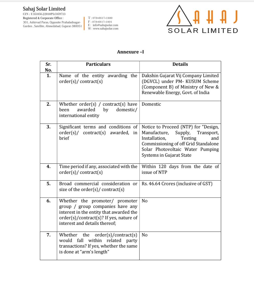 SMESTOCKNEWS's tweet image. #SAHAJSOLAR has bagged an order worth 46.64 Cr under PM-KUSUM yojna to be executed within 120 days.
#SME