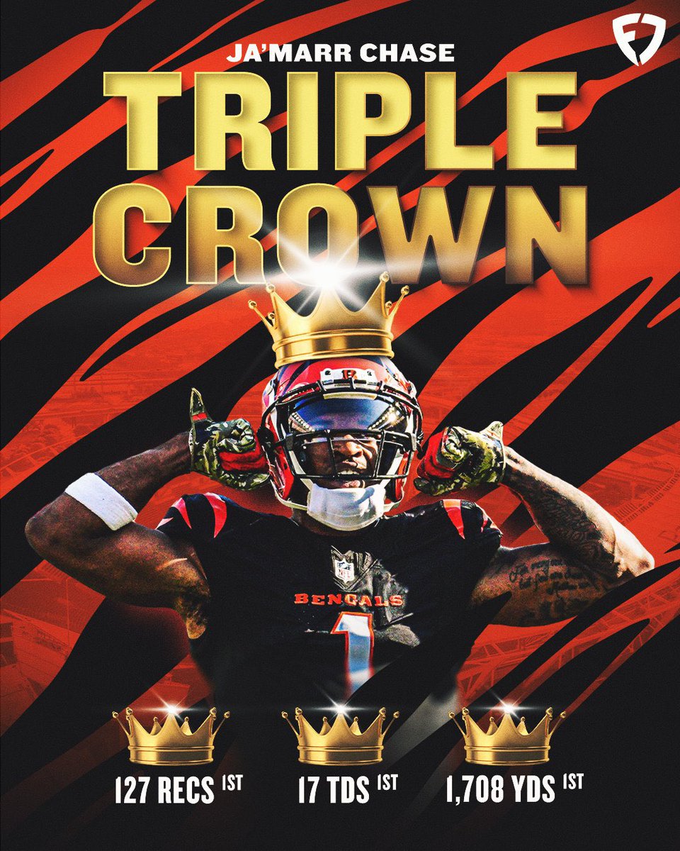 At just 24 years old, Ja’Marr Chase is officially the 5th triple crown winner in NFL History                👑👑👑🐐🐐🐐