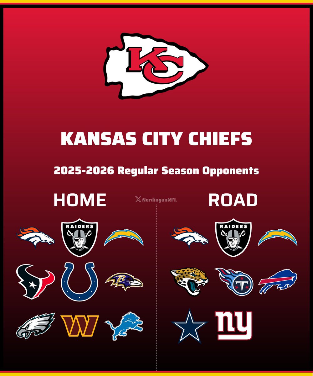 NerdingonNFL's tweet photo. Next season’s opponents for the Chiefs https://t.co/w7iEee4SiT