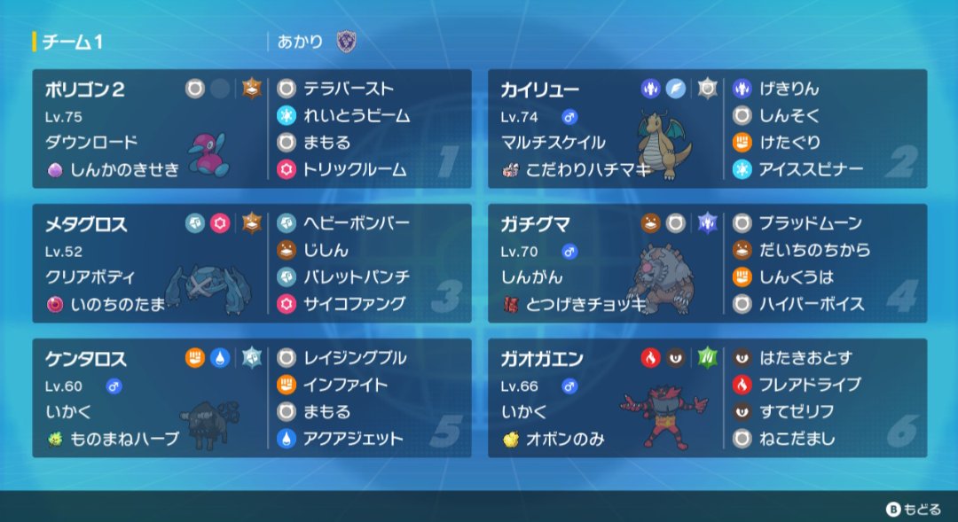 さとう tweet media