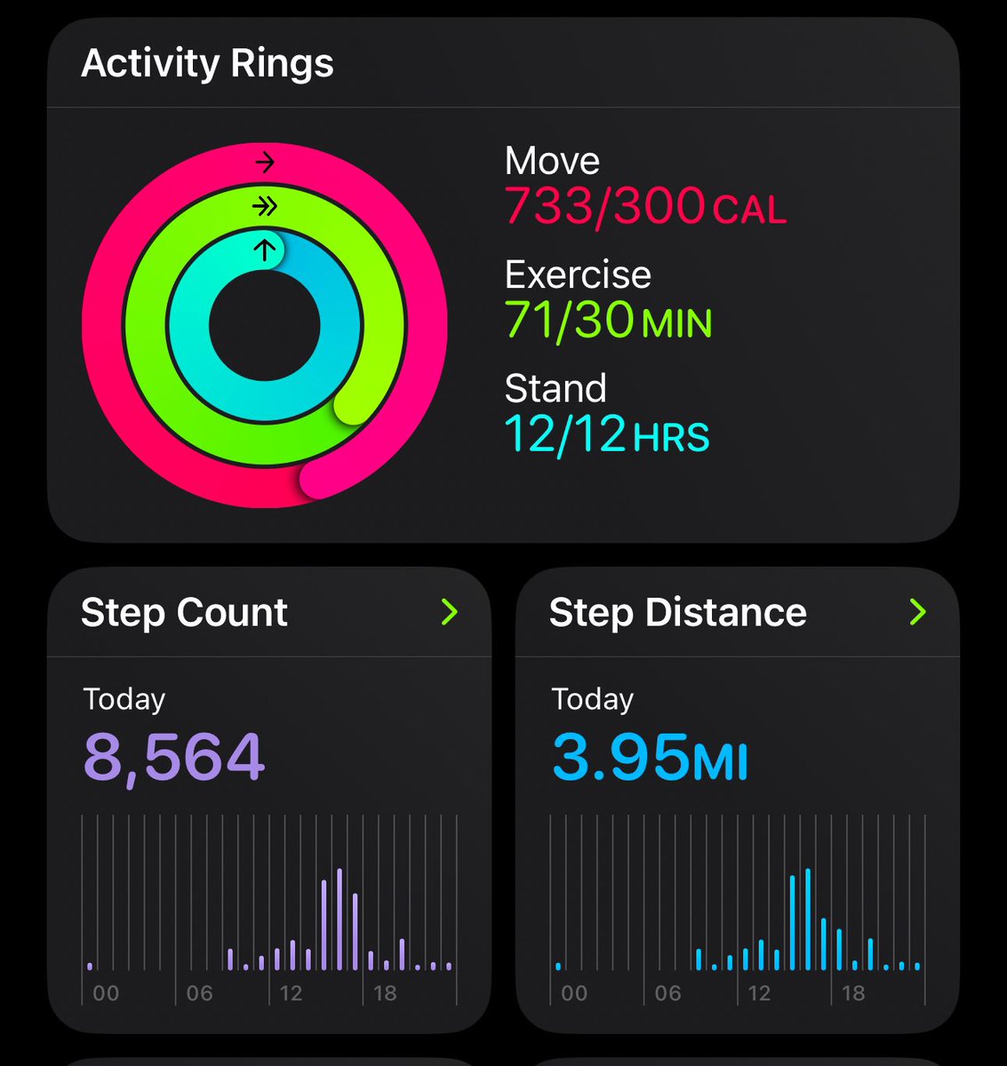 leafpee's tweet image. alr first day back from winter break, gonna get back on that grind frl😫🙏🙏