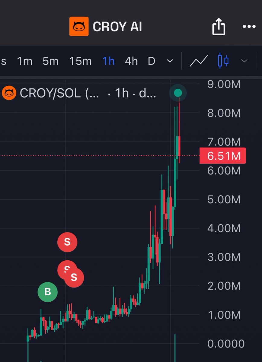 I can’t deal with many more of these