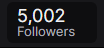 I KNEW THIS WAS GONNA HAPPEN OFFSTREAM DAMMIITTT BUT HOLY SHIT THANK YOU GUYS SO MUCH!!!😭💕

Thank you for lettin me be silly and goofy and letting me kiss the Knight and stuff, its crazy to think how far I got for this + just playing as the Knight DBD! WOO!!💕