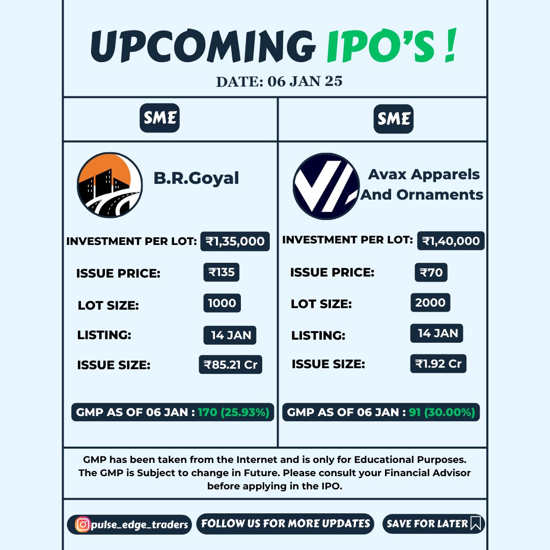 PulseEdgeTrader's tweet photo. UPCOMING SME IPO UPDATES📍🚨

Please note GMP has been taken from the internet and is only for educational purposes.
The GMP is subject to change in the future. Please consult your financial advisor before applying in the IPO.
#viralposts #viral #viralpost #explorepage #trending https://t.co/w68knIP4bA