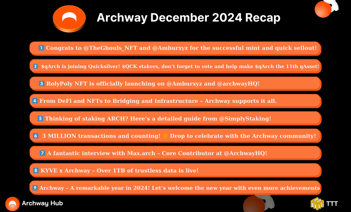 Archway Hub🟠 tweet media