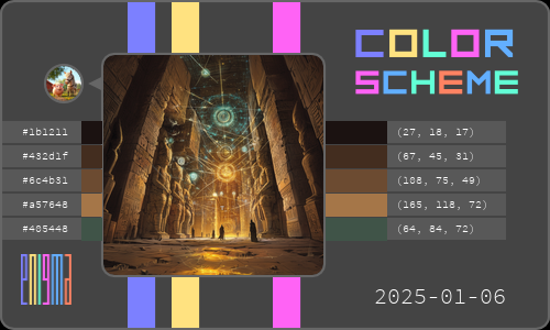 enigma_mt's tweet photo. ColorScheme today! #Palette is from '1970’s dark fantasy book cover ...' by 이진우, click https://t.co/Ddpfz05aMx for more details. #AIGC #Color @midjourney https://t.co/Nx8hkxt63W