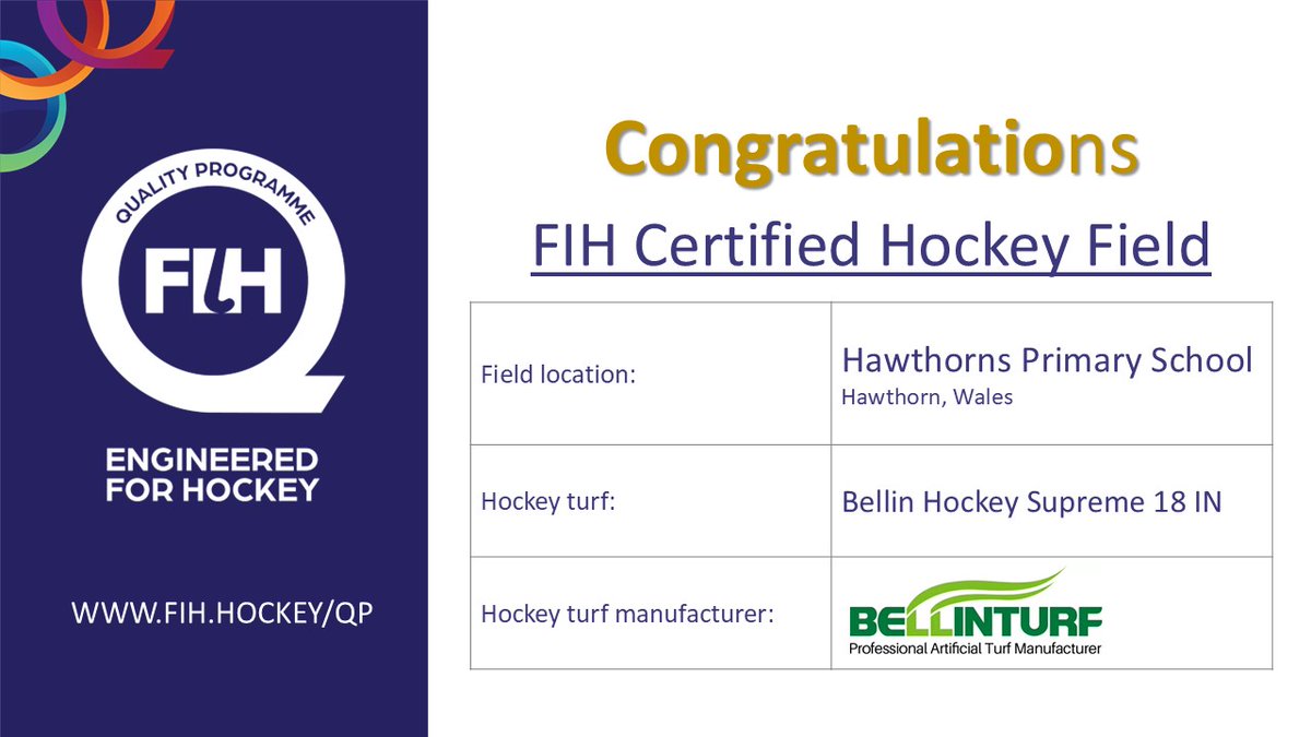 FIHQP's tweet photo. Congratulations Hawthorns Primary School, Hawthorn - Wales, on their FIH Category 3 certified Hockey field!
@Bellinturfgrass, @HockeyWales, @eurohockeyorg https://t.co/zErKfl0o2t