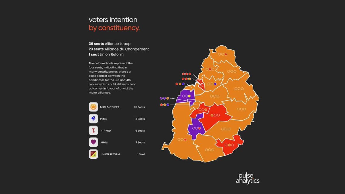 defimediainfo's tweet image. Pulse Analytics : aucune mise à jour de sa page Facebook depuis le 8 novembre dlvr.it/THBVBs #PulseAnalytics #Facebook
