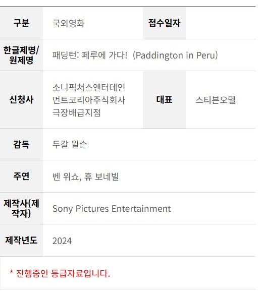 <패딩턴: 페루에 가다> 국내 개봉 준비 등급 심의 접수Translate post