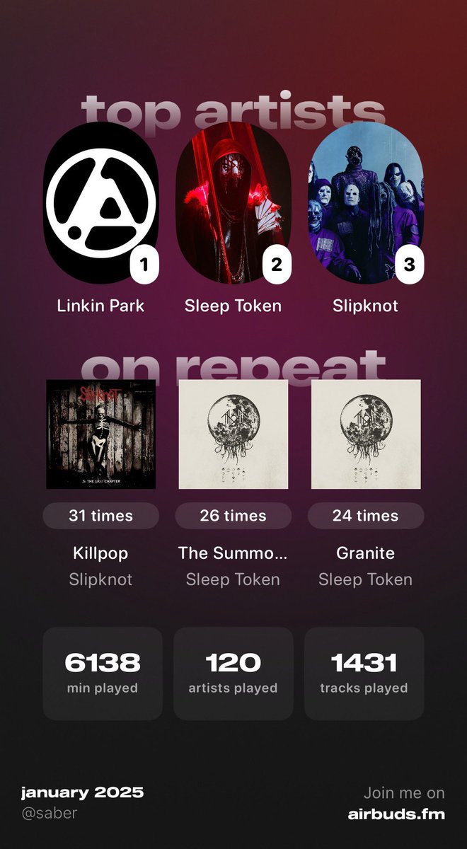 i might be going deaf soon but blasting sleep token is an addiction