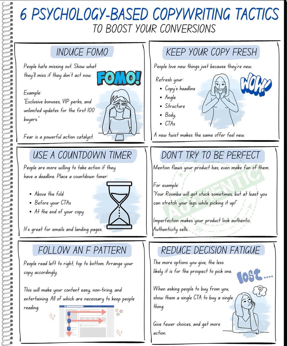 navnishbhardwaj's tweet image. Copywriting is more about psychology than it is about writing.

Here are 6 psychology-based copywriting tactics to boost your conversions.

#PsychologyInMarketing #MarketingStrategy #ConversionBoost #SalesCopy #DigitalMarketing #SaveForLater