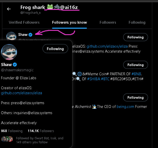 ceansceta1419's tweet photo. I discovered a connection to Shaw, the founder of Eliza, and guess what? Every token listed on GitHub is skyrocketing to millions, yet this specific token remains under $20K.
Ezul assisted Matthew Wexler and others in understanding the #Frogshark AI project by linking to its Solscan profile, providing insight into the coin's operations, which could aid in making informed investment choices in this cryptocurrency endeavor.
It's verified that Shaw, the founder of Eliza, is following the Frogshark account on X.
check link here: https://t.co/Mah1TRTuB7
Proof: https://t.co/4QwYr6wIKf
#FrogShark by ai16z
ca:
69RRFcQJ3EEvsWXYHtixKBA9zpGGspsZSYp44F3Npump
#ai16z is sitting at 2.22B market cap, I think $FrogShark AI needs big repricing here.