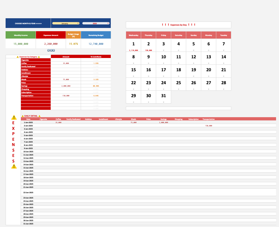 aku coba buat dashboard, untuk control arus kas pribadi, dan pgn share ke temen-temen jg yg mungkin punya keinginan yang sama. nantinya yg bisa didapatkan;
1. rekapan tahunan pemasukan, pengeluaran &amp; tabungan
2. detail bulanan &amp; harian dari pengeluaran.