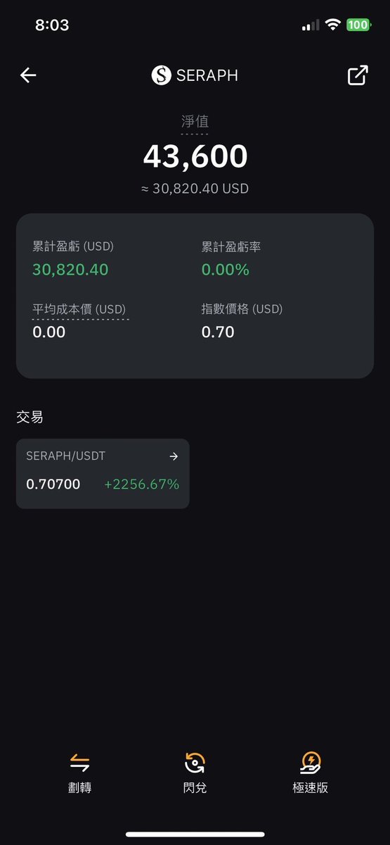 Vince | 被動 | Gamer tweet media