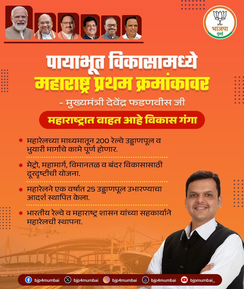 BJP Mumbai tweet media