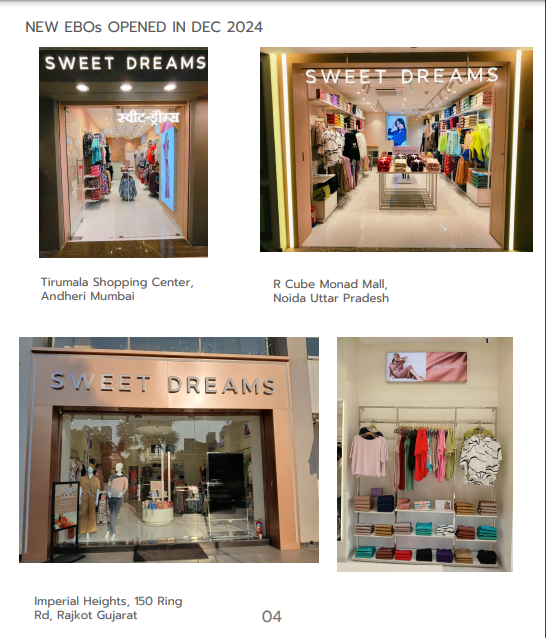 sachprat07's tweet photo. #SME #SDRETAIL #SDREAMS
Sweet Dreams (SD Retail) Exclusive Brand Outlet (EBO) Update:
👉3 new EBOs opened in Dec. Total net EBO count stands at 40
👉On track to open more than 70 new EBOs (COCO / FOFO model)
👉Aims for ~50% revenue share from EBOs (helps boost EBITDA) https://t.co/vksJVH7vFI