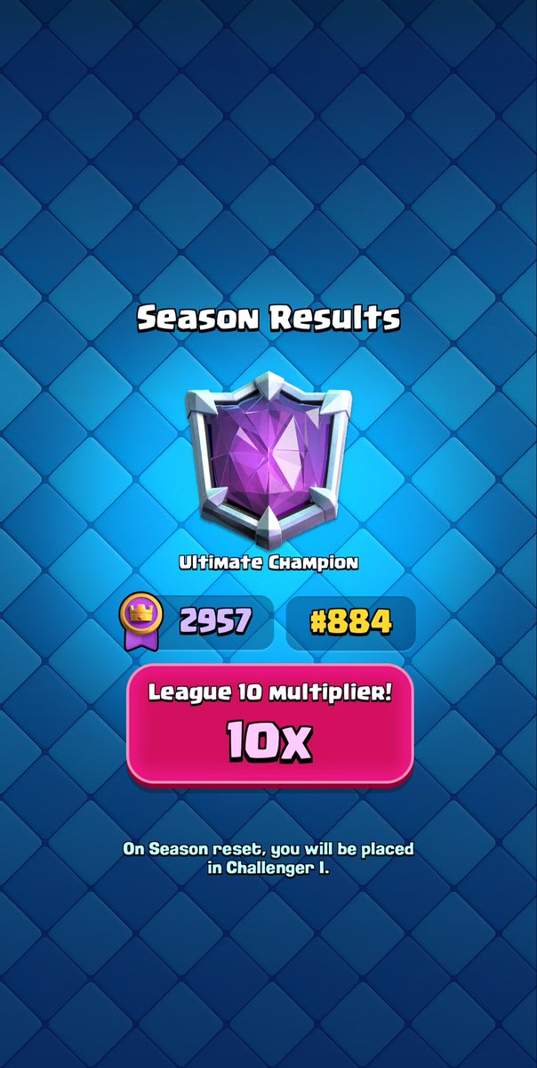 Decent for only one push the whole season