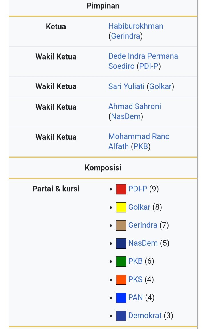 Intel_Imut's tweet photo. Buzzer PDIP sebut pimpinan KPK skrng titipan Jokowi, maka ada politisasi tersangka hasto

FAKTA, pimpinan KPK "fit and proper test" nya dilakukan komisi 3 DPR RI, dimana anggota DPR PDIP 9 anggota (terbanyak)

Ketua KPK saat ini, dapet 46 suara, brarti PDIP ikut pilih juga

Gblk https://t.co/iUCQkEzVaf