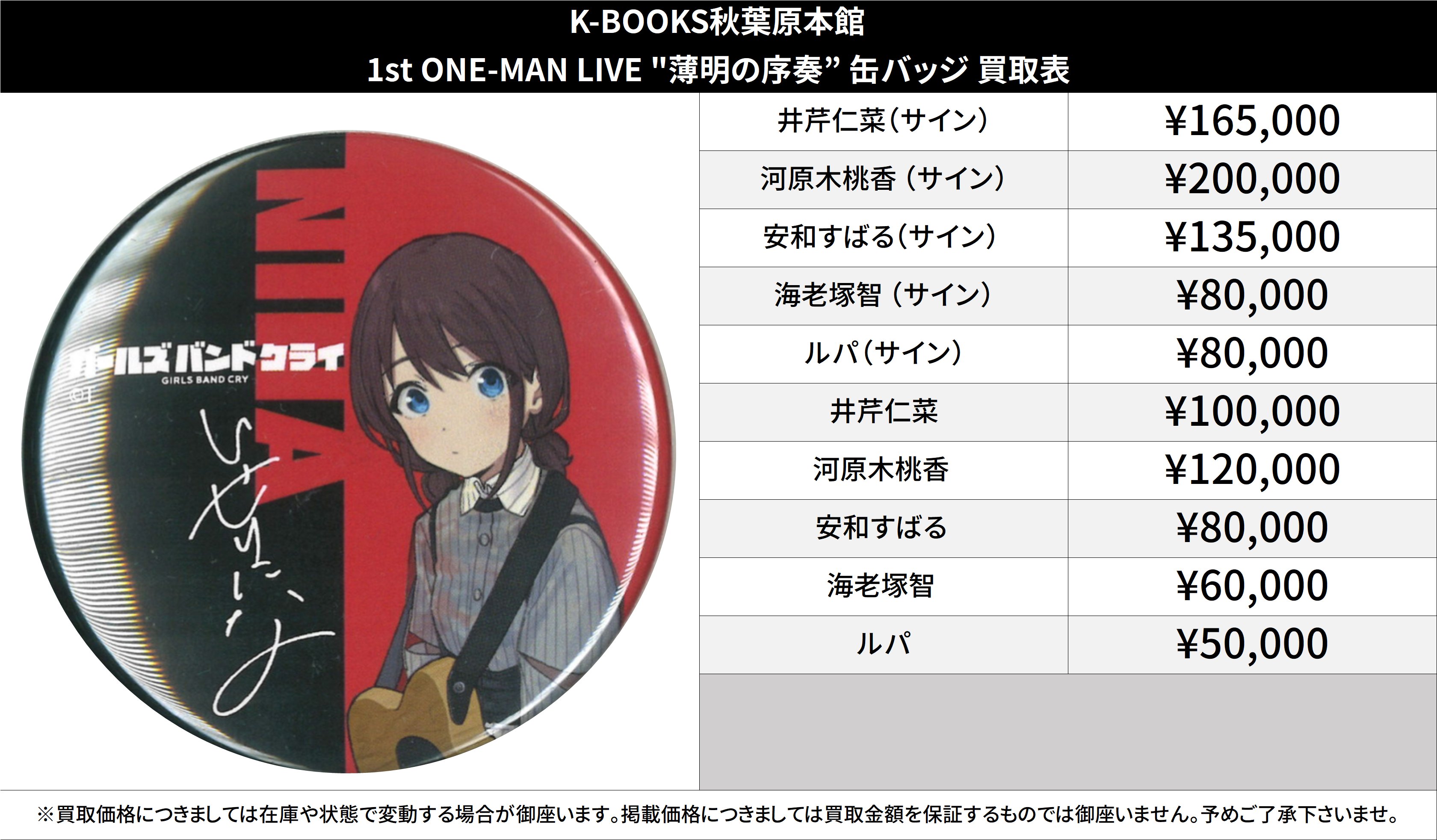 ガールズバンドクライ 1stワンマンライブ 薄明の序奏 海老塚智 缶バッジ ガールズバンドクライ 1stワンマンライブ 薄明の序奏 海老塚智