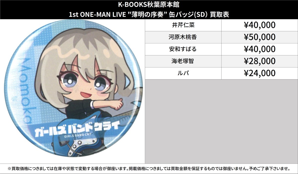 ガールズバンドクライ 1stワンマンライブ 薄明の序奏 海老塚智 缶バッジ ガールズバンドクライ 1stワンマンライブ 薄明の序奏 海老塚智