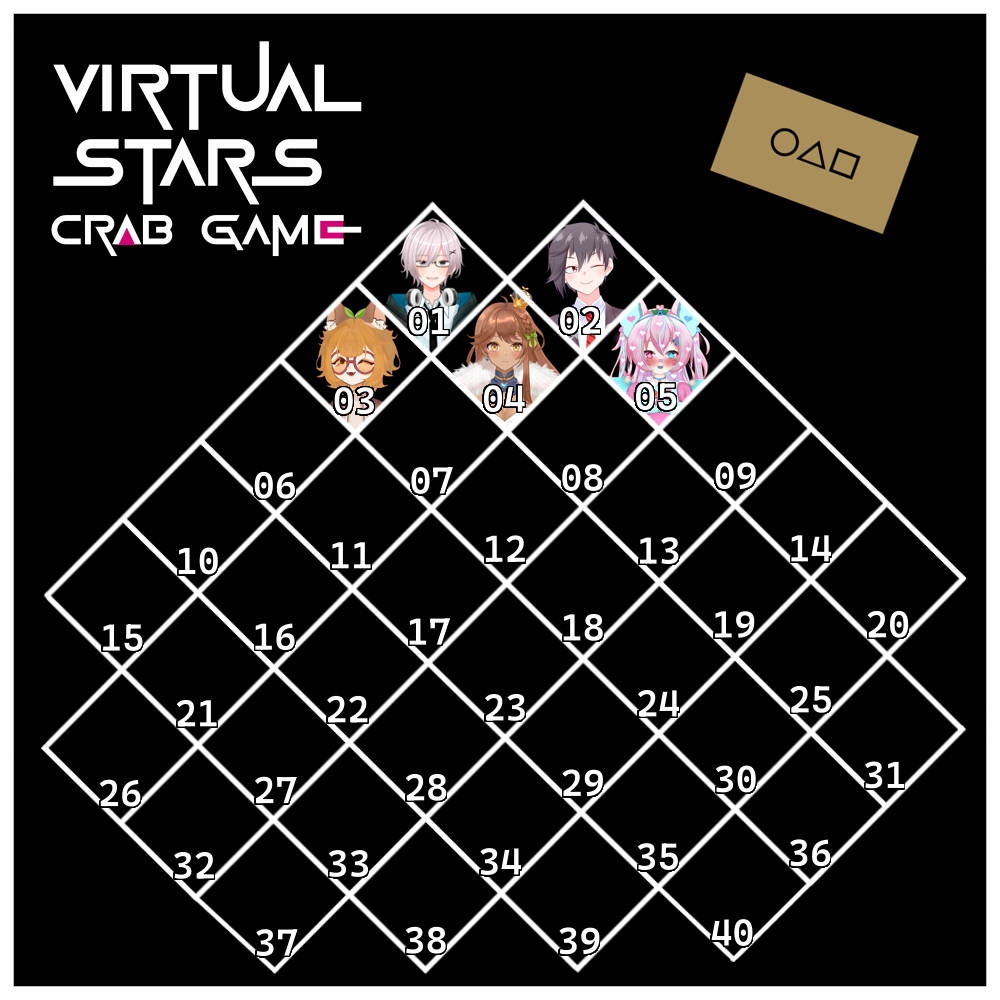 AlexVTuber🌟 (@alexvtuber) on Twitter photo YO YA ESTUVE EN ESTOS JUEGOS🗣️🔥
🌟VIRTUAL STARS - CRAB GAME🦀
Sábado 11 - 7:00 PM HORA Perú
5/40 PARTICIPANTES
<a href="/Funky_Ghst/">Funky_Ghst 💀</a> <a href="/AlexVtuber/">AlexVTuber🌟</a> <a href="/CanelitaVT_/">CanelitaVT!‧₊˚🍊</a> <a href="/RoraAtf/">ôヮô Rora 🌽 NEW MV OUT!!</a> <a href="/AisuMiki/">.</a>
Quieres participar? Manda DM o responde este tweet
#VirtualStars #VirtualStarsCG YO YA ESTUVE EN ESTOS JUEGOS🗣️🔥
🌟VIRTUAL STARS - CRAB GAME🦀
Sábado 11 - 7:00 PM HORA Perú
5/40 PARTICIPANTES
<a href="/Funky_Ghst/">Funky_Ghst 💀</a> <a href="/AlexVtuber/">AlexVTuber🌟</a> <a href="/CanelitaVT_/">CanelitaVT!‧₊˚🍊</a> <a href="/RoraAtf/">ôヮô Rora 🌽 NEW MV OUT!!</a> <a href="/AisuMiki/">.</a>
Quieres participar? Manda DM o responde este tweet
#VirtualStars #VirtualStarsCG