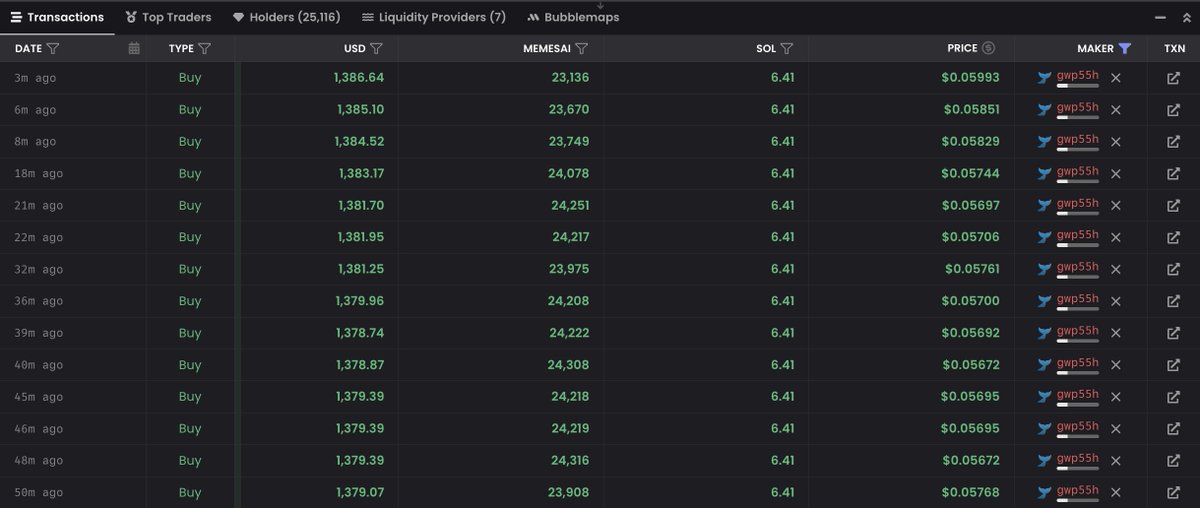maxknowledge23's tweet image. Someone started DCAing into #MemesAI over the past hour. Who knows when they&apos;ll stop accumulating? 

Please save these 3 Jupiter DCA addresses somewhere and start looking for those instances when they&apos;re consistently buying heavily into a coin. You&apos;ll make money:
-…