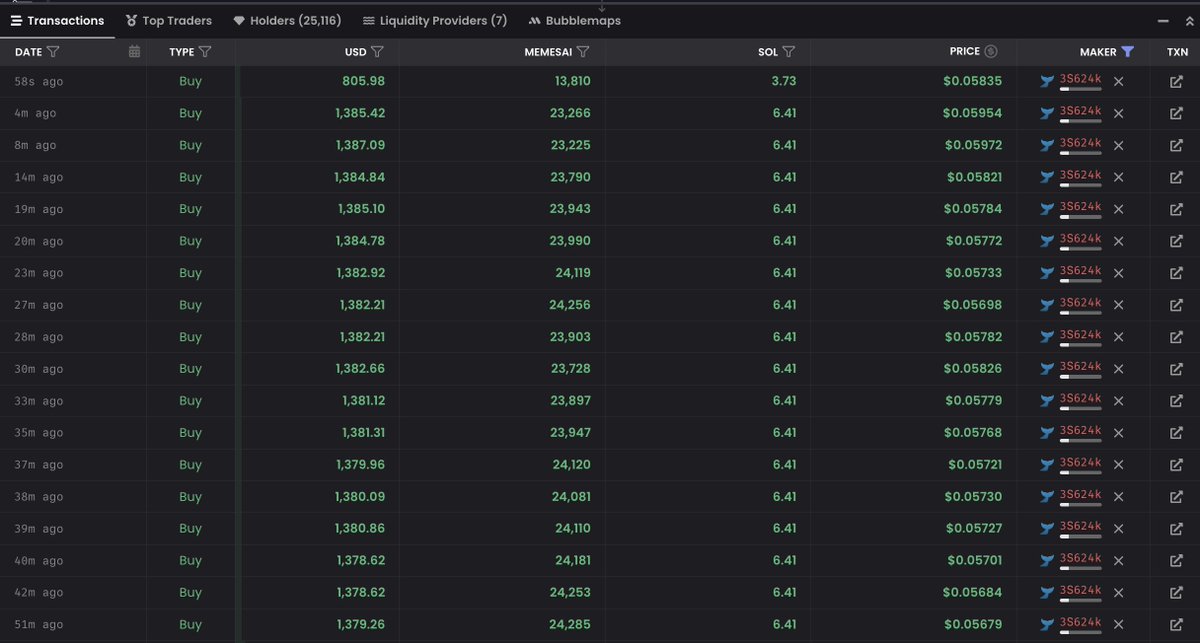 maxknowledge23's tweet image. Someone started DCAing into #MemesAI over the past hour. Who knows when they&apos;ll stop accumulating? 

Please save these 3 Jupiter DCA addresses somewhere and start looking for those instances when they&apos;re consistently buying heavily into a coin. You&apos;ll make money:
-…