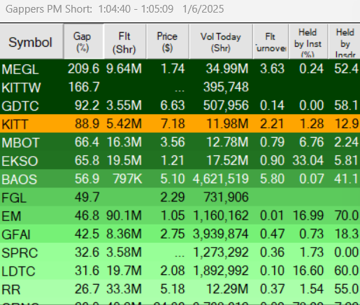 sergidown tweet media