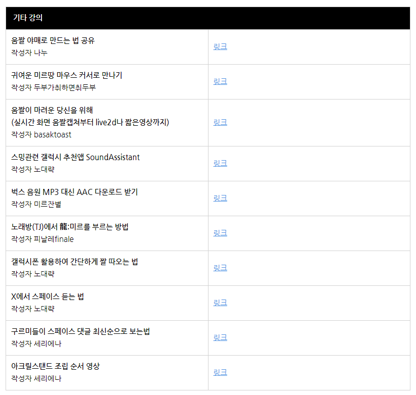 Cloud_daeryak's tweet photo. 미르님의 팬카페 미리내
구름 사이버 대학교 게시판에
언제 봐도 좋은 강의 글이 많은데
오래 지나면 묻혀 있는 게 아쉬워서 정리해봤어요
https://t.co/p0oULzjriy https://t.co/ijRM0JuqqZ