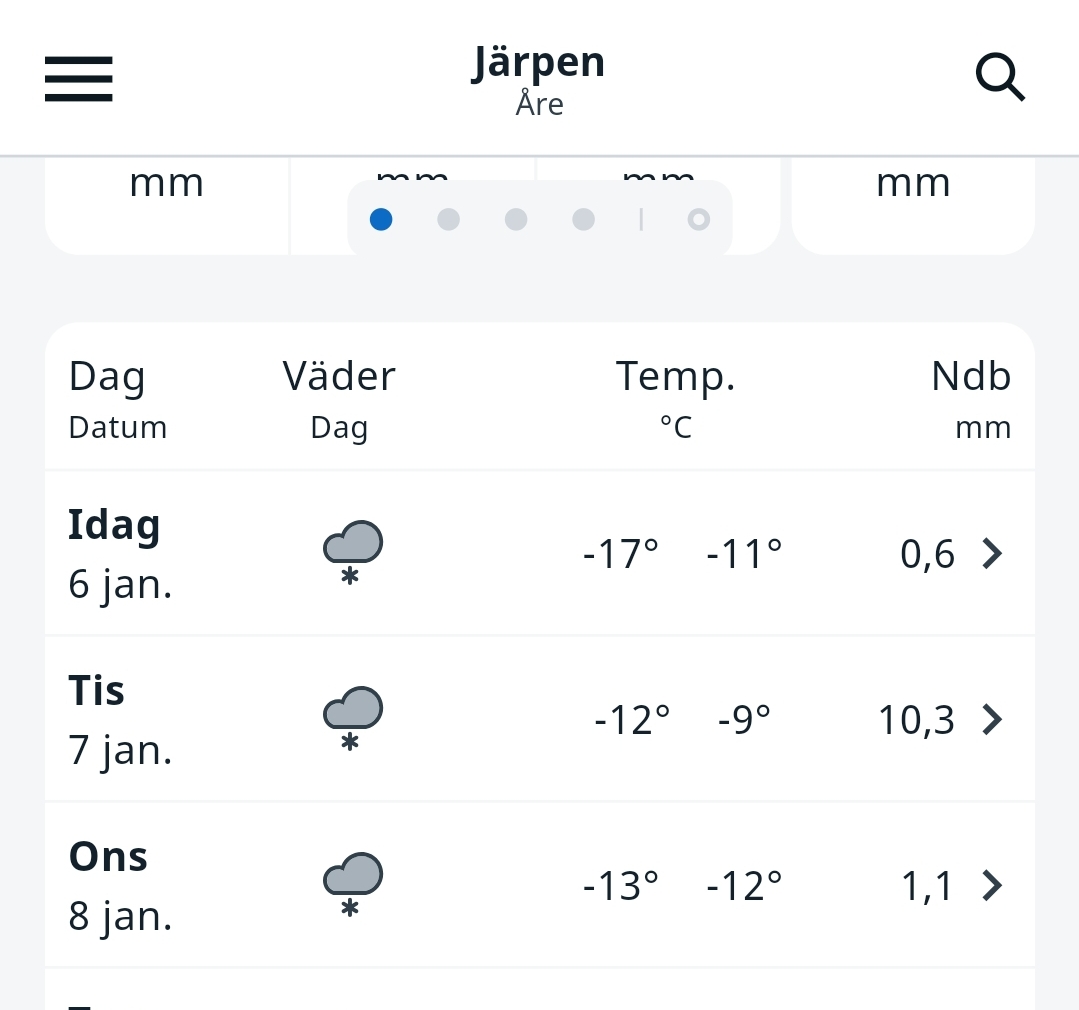 oskar tweet media