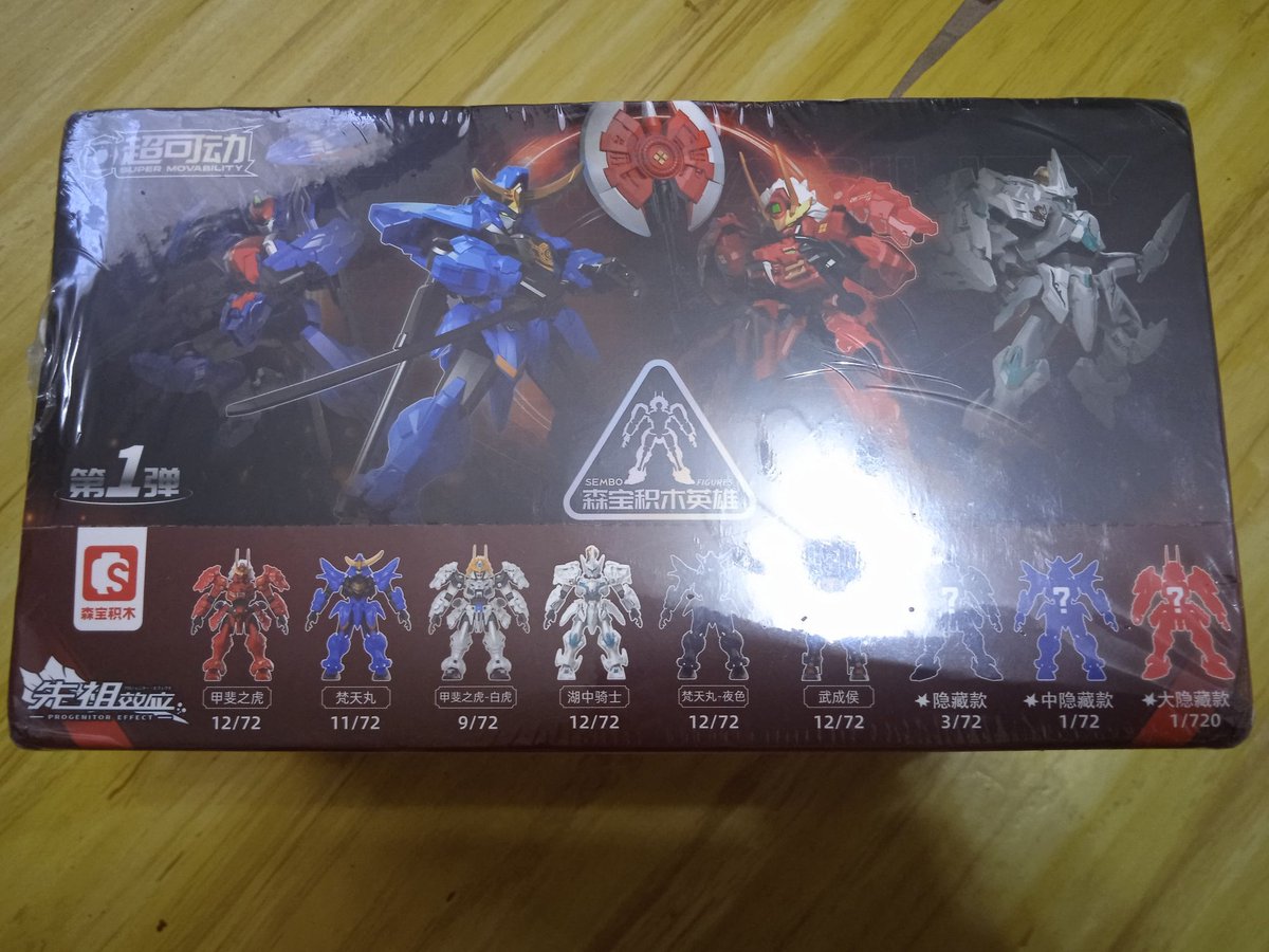 heissenpie's tweet photo. What I got in my mail today 👀
#sembo #moshowtoys https://t.co/i0mGETjtgn