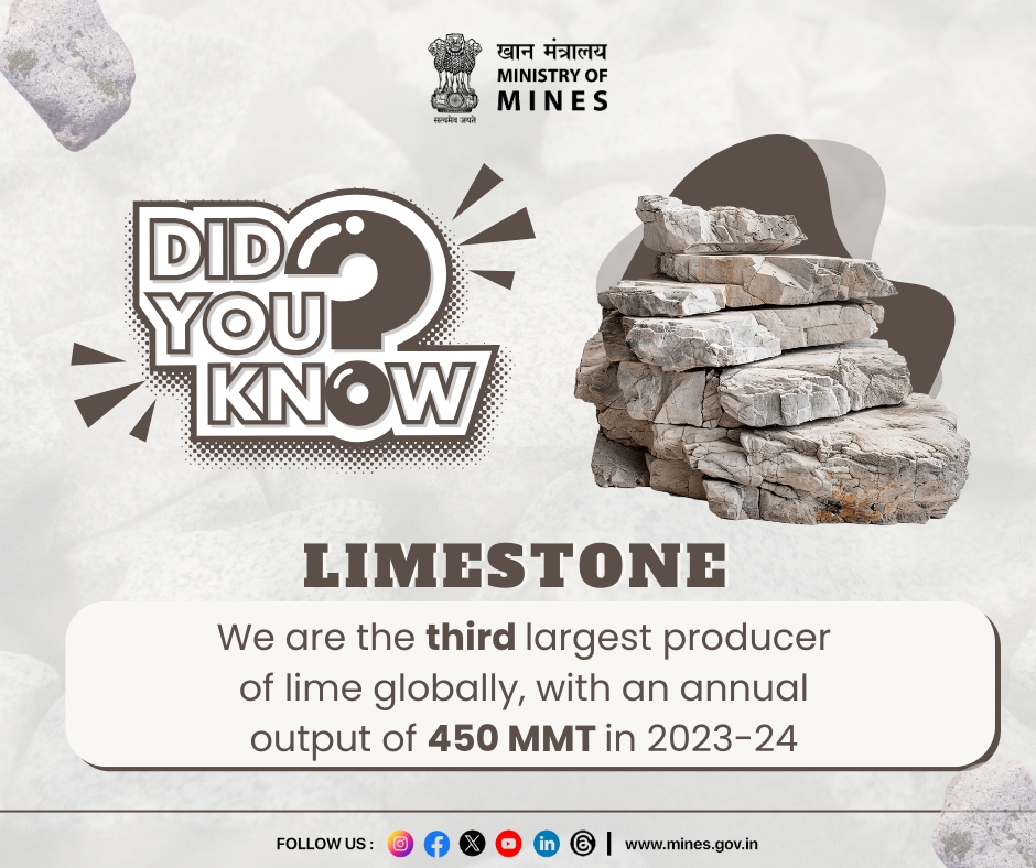 MinesMinIndia's tweet photo. Proud to be the 3rd largest global producer of lime, with an impressive 450 MMT produced in the year 2023-24.
#Limestone #Sustainability https://t.co/QkARWwLgHJ