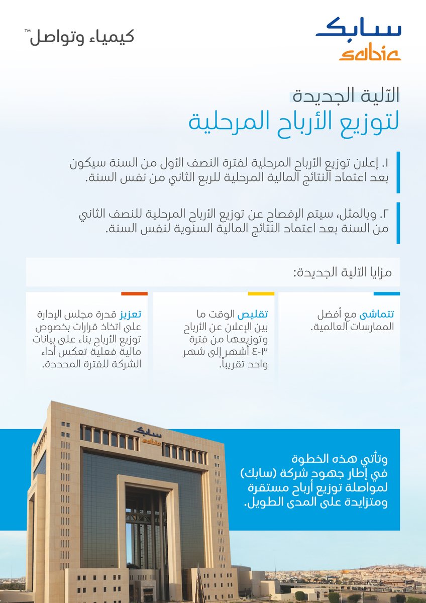 أعلنا عن تعديل في منهجية إعلاناتنا بالإفصاح عن توزيع الأرباح المرحلية.

للمزيد: bit.ly/4013xlD

#سابك