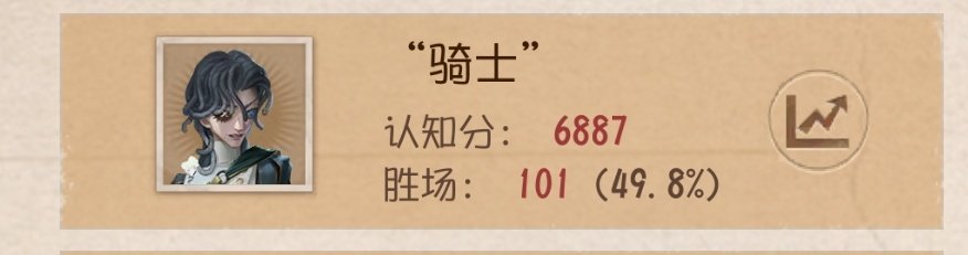 jiangsulianhe's tweet photo. 打了几百场牢骑之后就对牢骑养胃了…… https://t.co/dZoczbSunA
