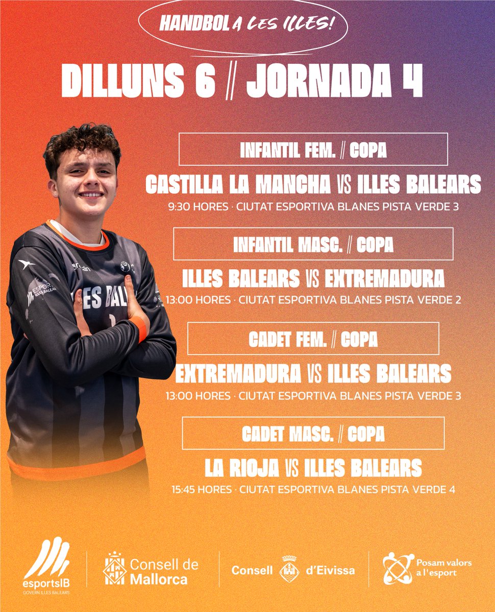 Fed. Balear Handbol tweet media