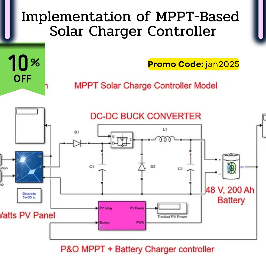 Lms_Solution's tweet image. MATLAB Implementation of MPPT-Based Solar Charger Controller
Download MATLAB File: lmssolution.net/product-page/i…
#MATLABSimulation #MPPTController #SolarCharger #RenewableEnergy #SolarPower #EnergyHarvesting