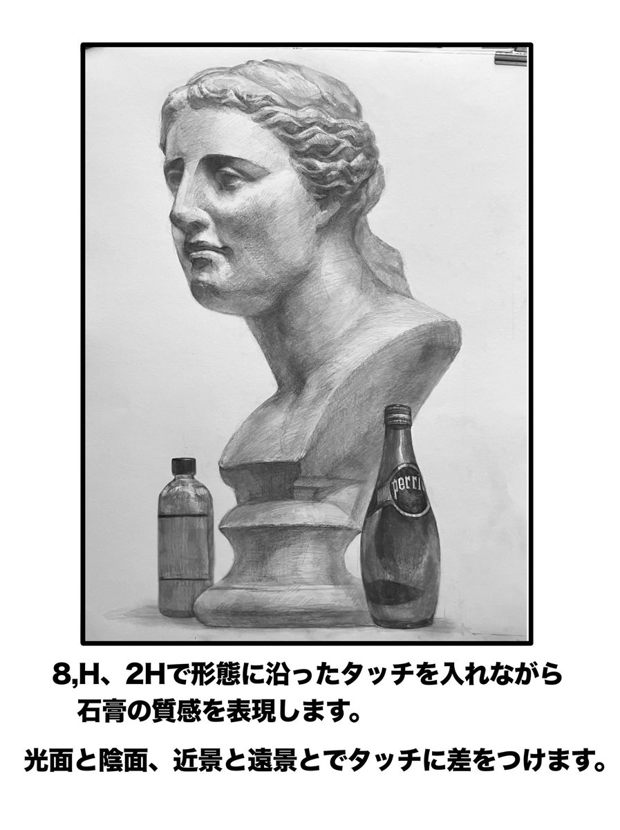 描写編 