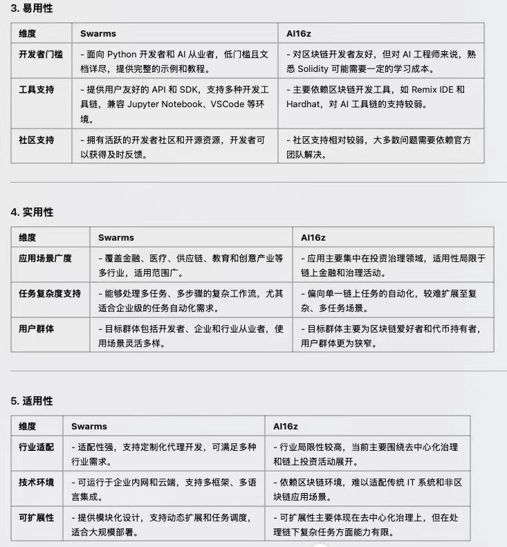 SongShu tweet media