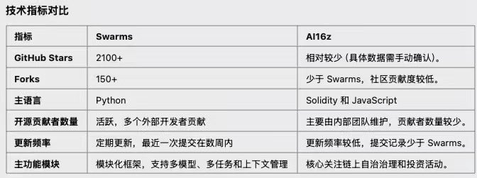 SongShu tweet media