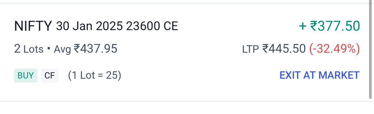Ritesh_212's tweet photo. SL 350

Target 650
#Nifty https://t.co/ps70ehrSwE