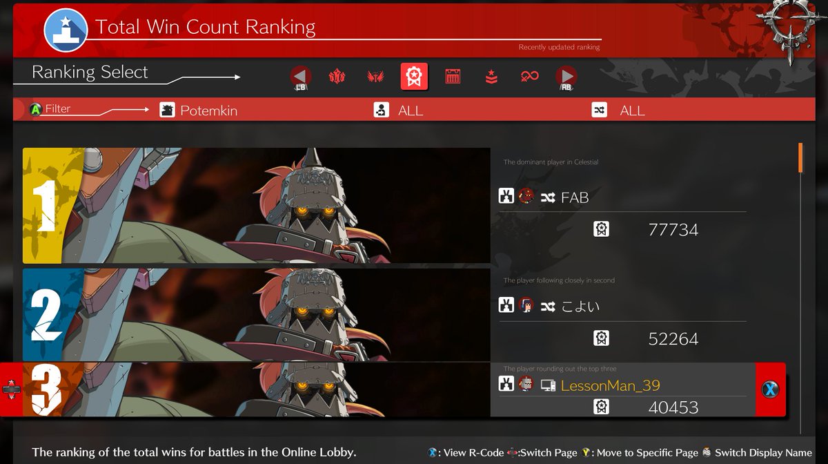 LessonMan_39's tweet image. Currently highest win count potemkin for North America.