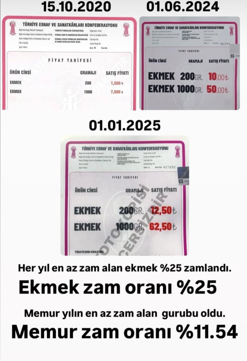 furkanfndkk's tweet photo. Memuru Toplu Sözleşme Masasında 3-5'e mahkum edenler #MemuraRefahPayı diyor.  YÜREĞİNİZ YETİYORSA YENİDEN DEĞERLEME ORANI %43.93 KADAR ZAM İSTEYİN! https://t.co/5t1lS6bYau