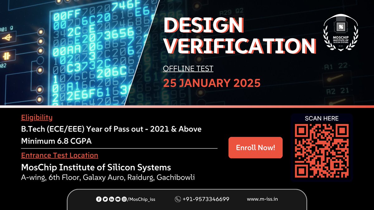 Accelerate Your VLSI Journey with M-ISS!
Master Physical Design &amp; Design Verification
📅 Entrance Test Date: 25 January 2025
Step into the #future of #semiconductor #design and #innovation. 
Register Here - m-iss.in/course/entranc… x.com/messages/compo…