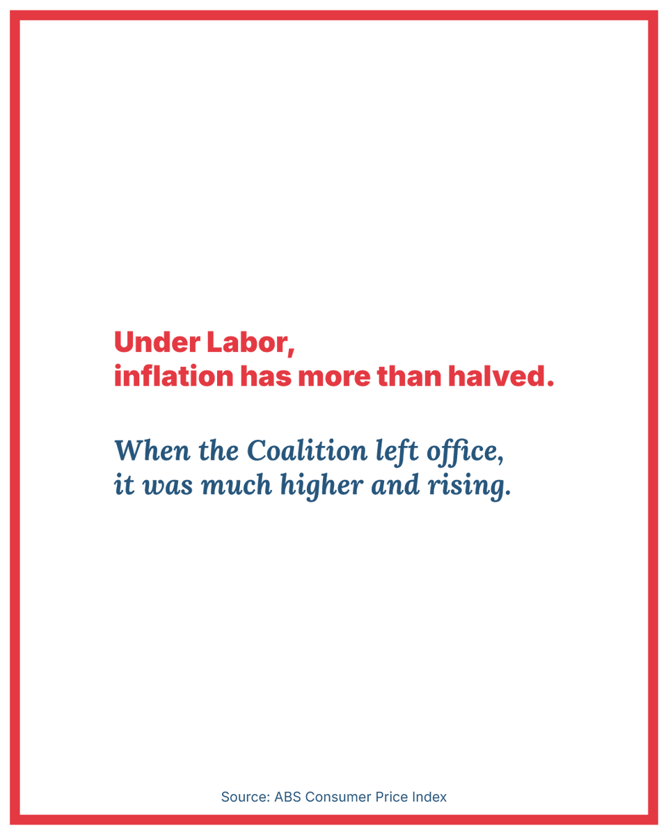 Ten facts Peter Dutton and right wing commentators don’t want you to know about progress in the Australian economy under <a href="/AustralianLabor/">Australian Labor</a>: #1 Inflation is lower. #auspol #ausecon