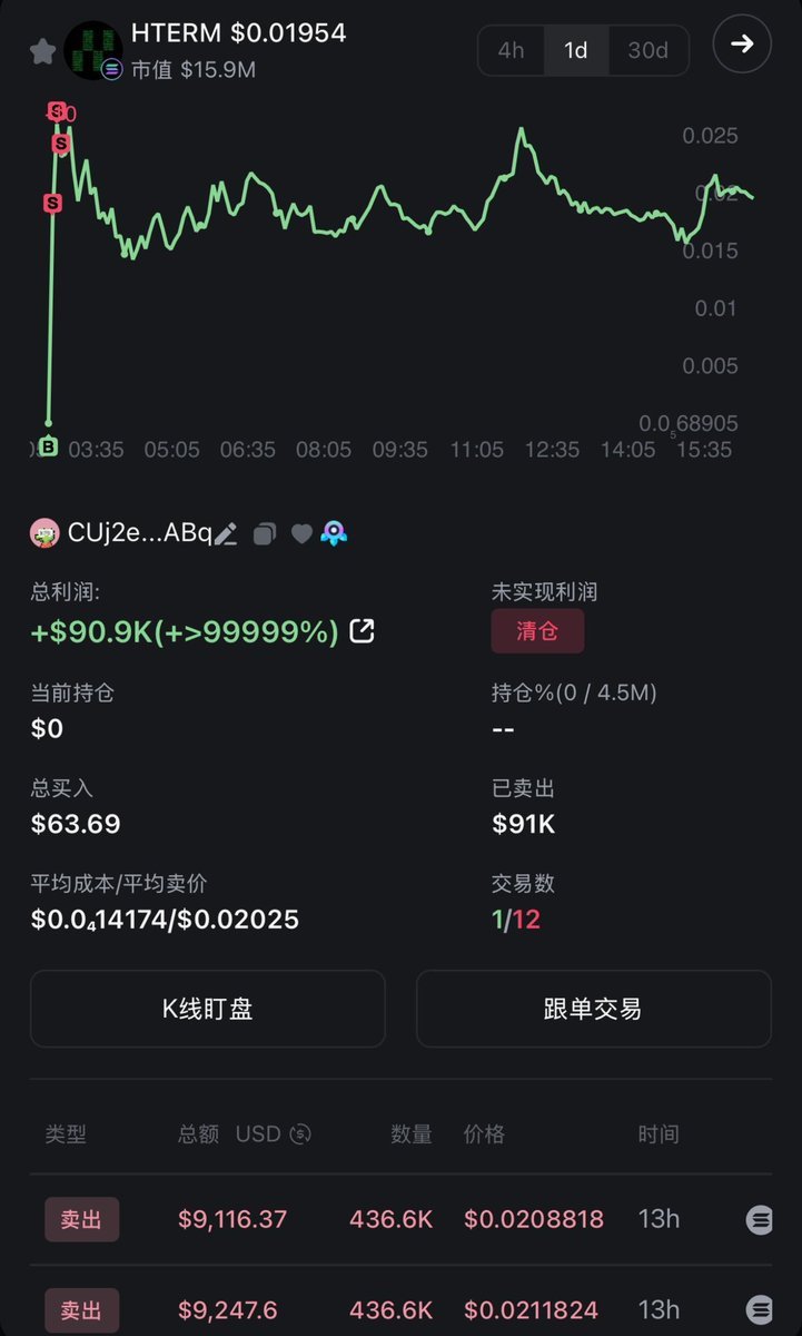 Web3带你乘风破浪 tweet media