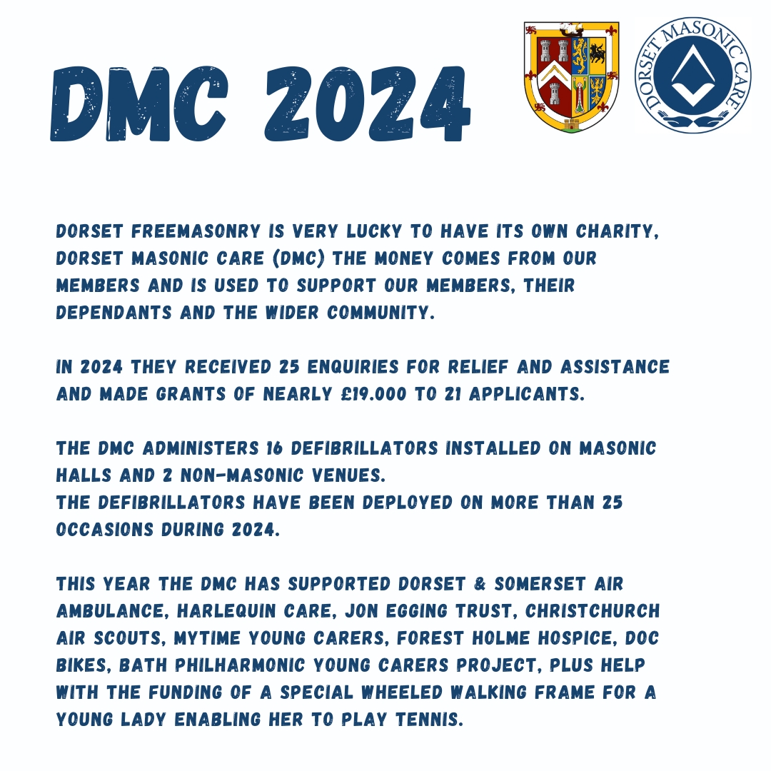 Dorset Freemasonry is very lucky to have our own charity. Since the 1800's Dorset Masonic Care (DMC) has been run by some incredible volunteers to provide care to our members, their dependants and the wider community. In 2024 DMC helped with the attached