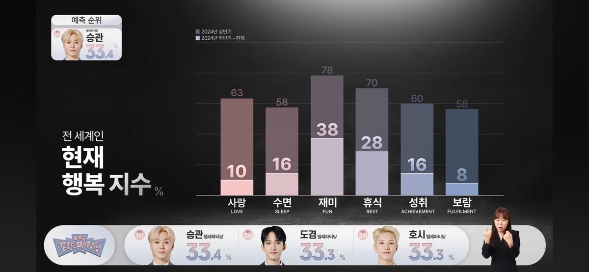 natanattda's tweet image. seumur umur gak kepikiran idol kpop konsepnya PEMILU