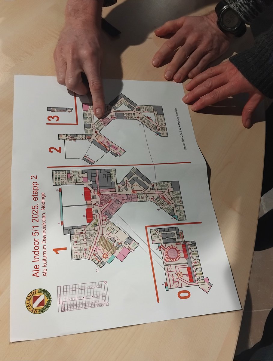 Igår blev det indoor i Ale. #Lukashälsar att det klarade vi av.